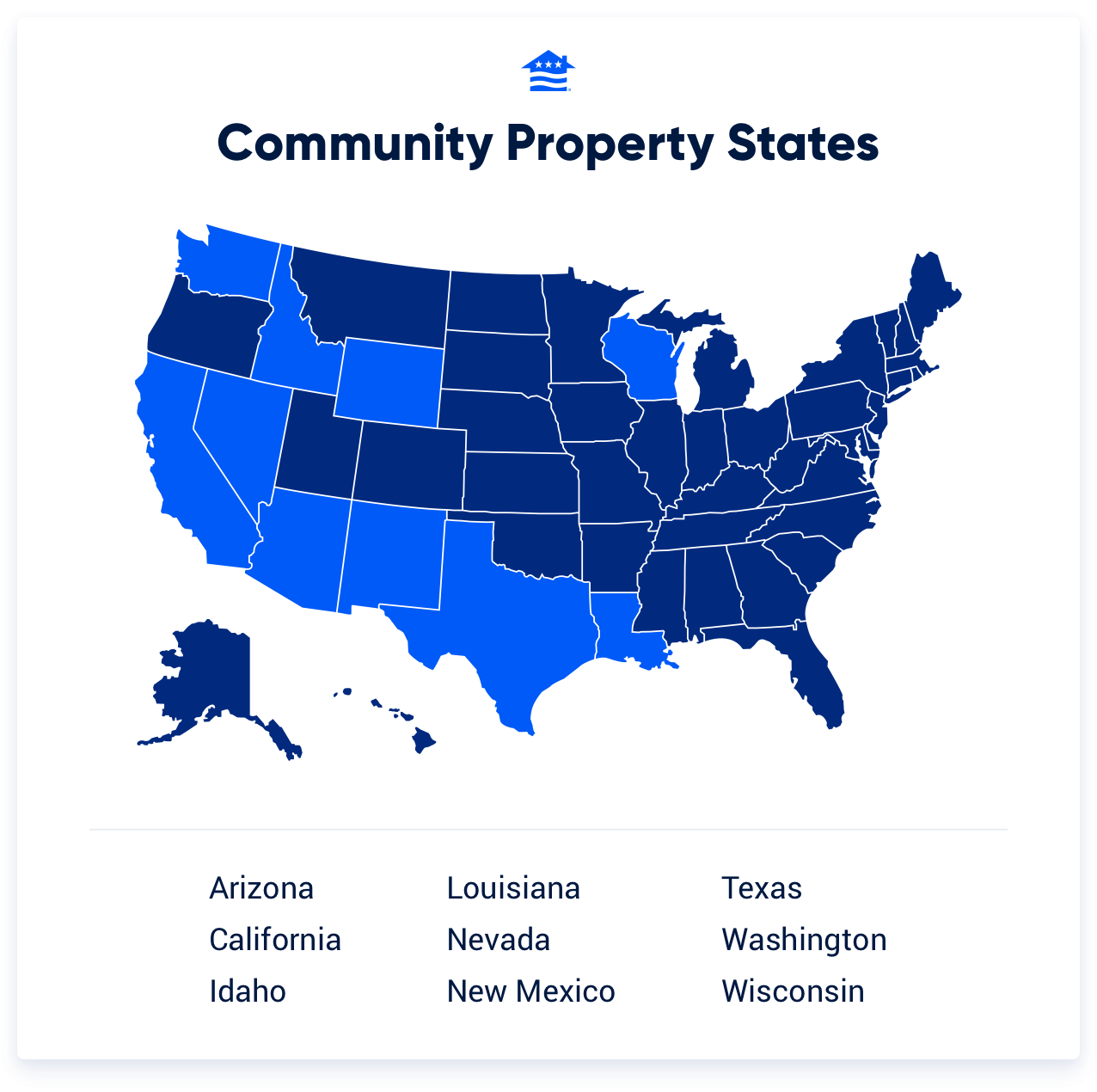 An illustration highlighting community property states in the U.S. in light blue.