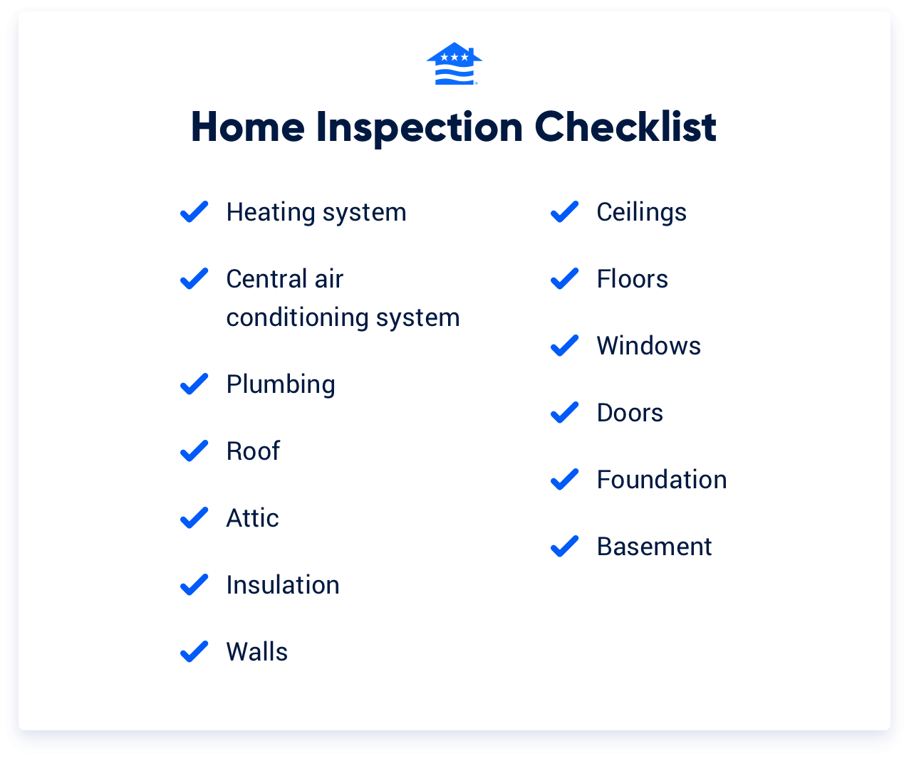 A checklist for a home inspection (detailed in the section below).