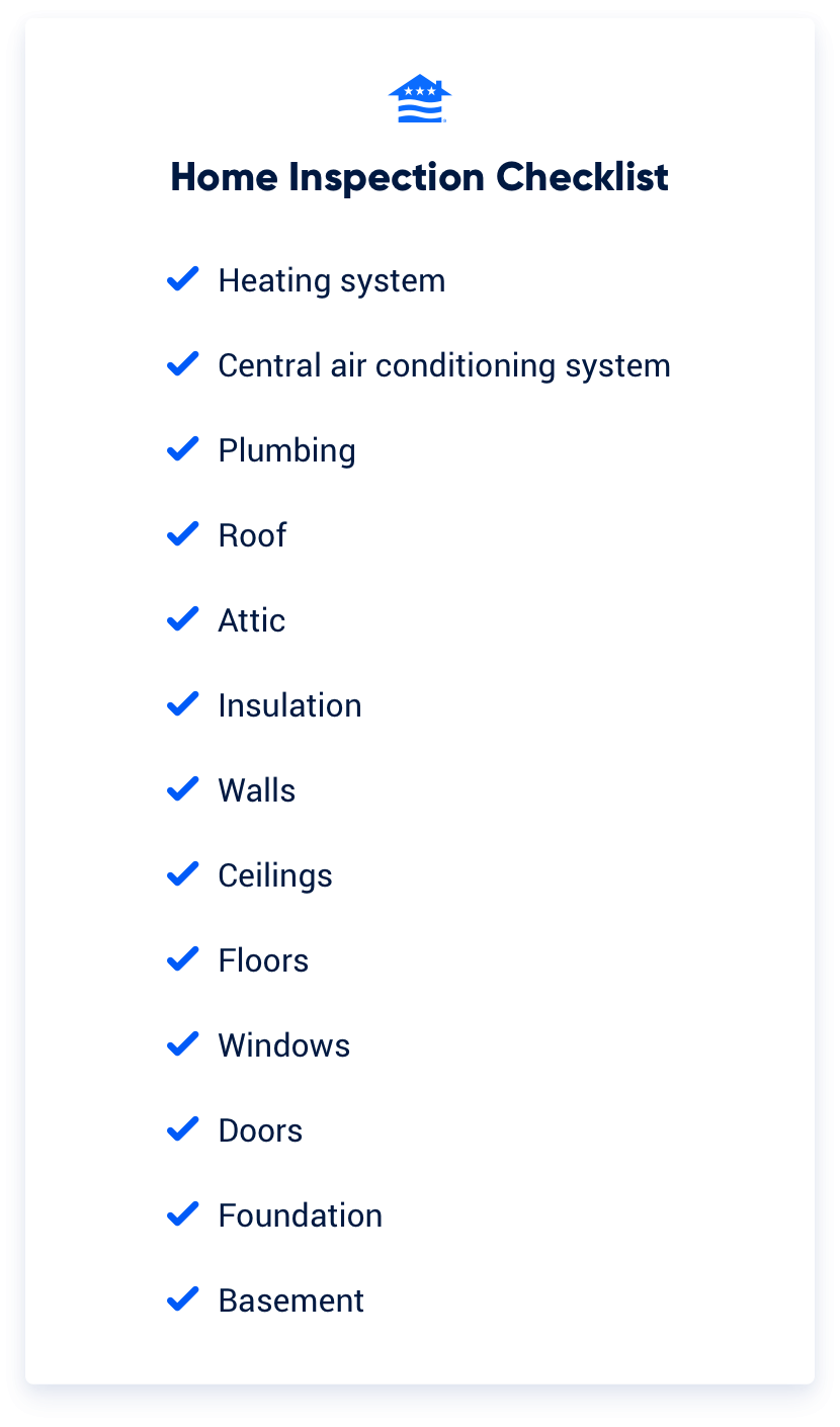 A checklist for a home inspection (detailed in the section below).