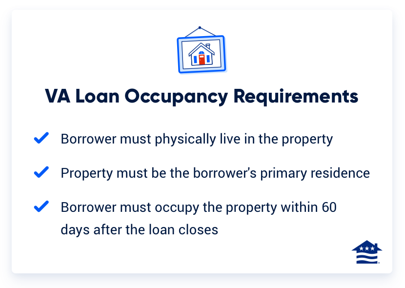 VA Loan Occupancy Requirements: Borrower must physically live in the property, property must be the borrower's primary residence and borrower must occupy the property within 60 days after the loan closes.