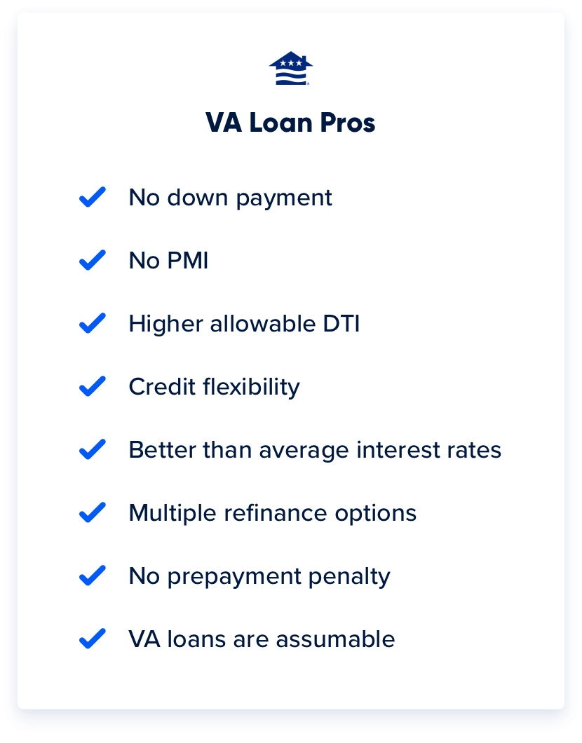 VA loan pros include no down payment, no PMI, higher allowable DTI, credit flexibility, better than average interest rates, multiple refinance options, no prepayment penalty, and assumable.