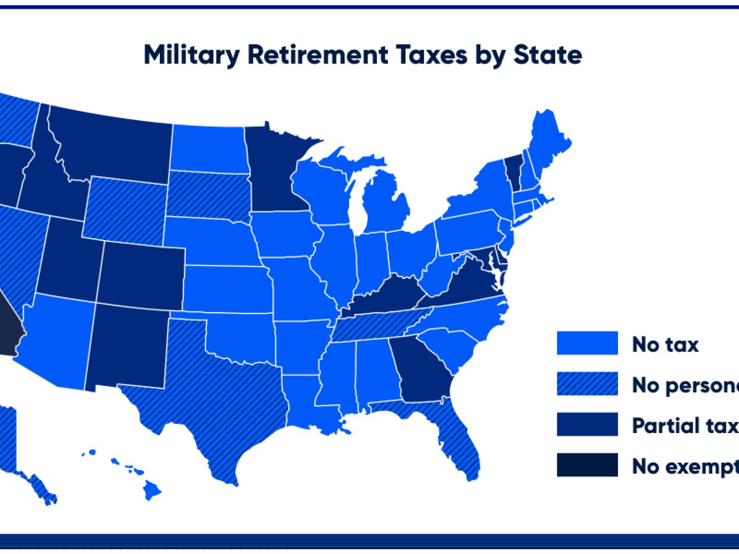 States that do and don't tax military retirement pay.