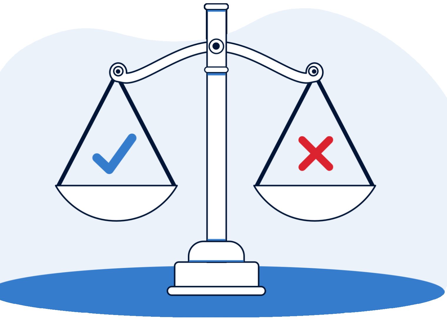 Weighted scale comparing VA loan pros and cons.